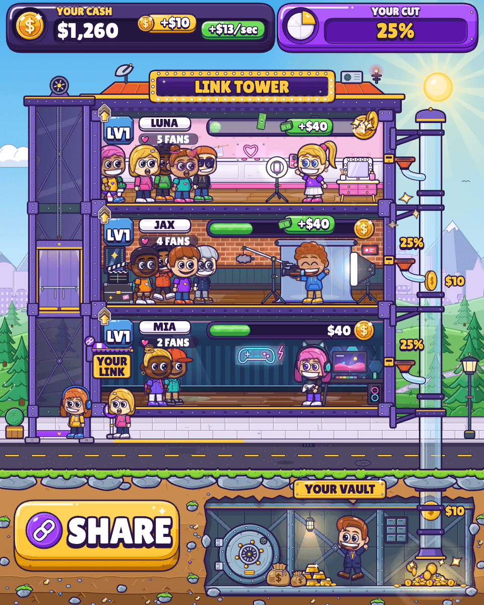 Link Tower game: fans ride the bus to your link, visit creators, and every $40 they spend sends $10 to your vault. That is your 25%.